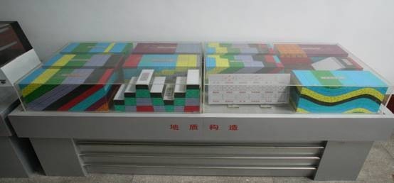 ���N���|(zh��)��(g��u)�����wģ�ͼ��rʯ��(bi��o)�����r�Ӯa(ch��n)��ģ��