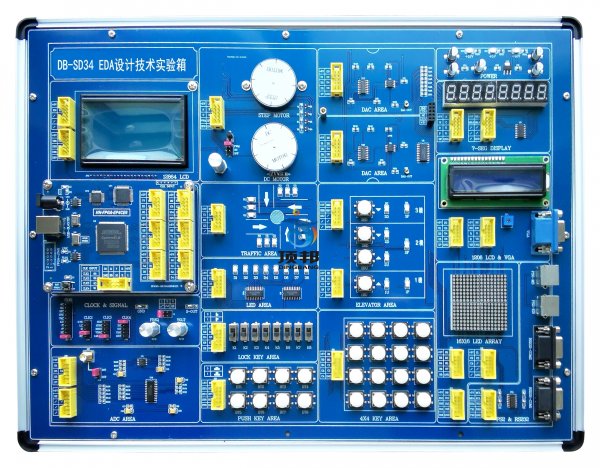 EDA�O(sh��)Ӌ���g(sh��)��(sh��)�(y��n)��