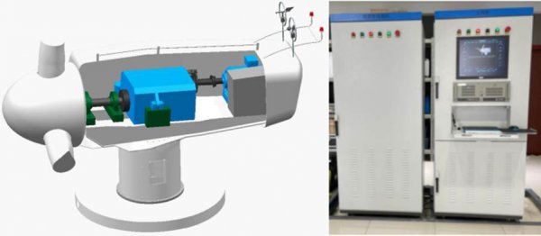 �p���s���L(f��ng)���l(f��)늌�(sh��)�(y��n)ϵ�y(t��ng)