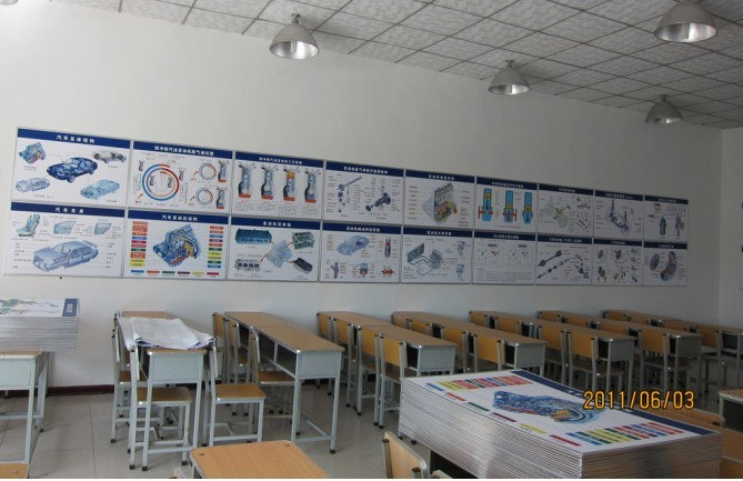 汽車教學(xué)掛圖