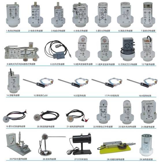 檢測(cè)與轉(zhuǎn)換技術(shù)實(shí)訓(xùn)裝置
