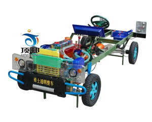 ������ʿ͸����܇�̌W(xu��)ģ��