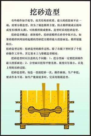 �����ٹ�ˇ�W(xu��)����ý�w�����O(sh��)Ӌ�C��ԇ��b��