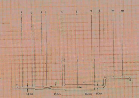 實驗數(shù)據(jù)