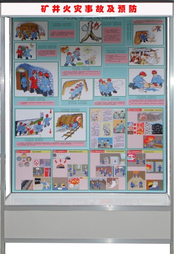 礦井火災故事陳列柜