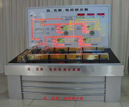 風(fēng)電瓦斯閉鎖示教盤