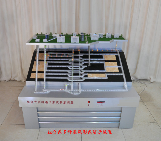 ú�Vͨ�L(f��ng)��ʾ�b��