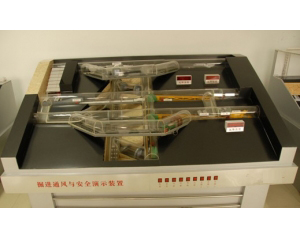 ���M�cͨ�L���������a(ch��n)��ȫ��ʾ�b��