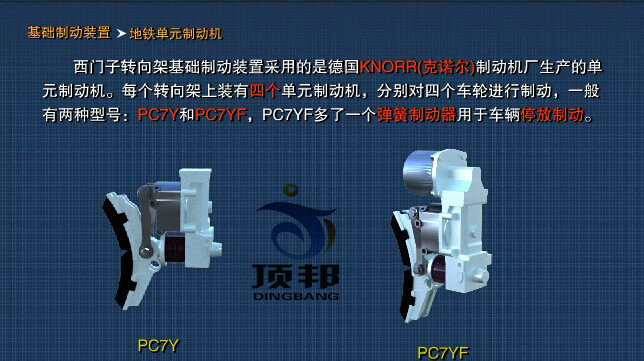 城市軌道交通車(chē)輛虛擬仿真軟件