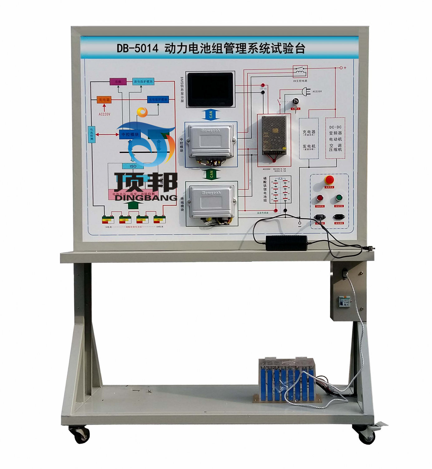 動力電池組管理系統(tǒng)試驗(yàn)臺