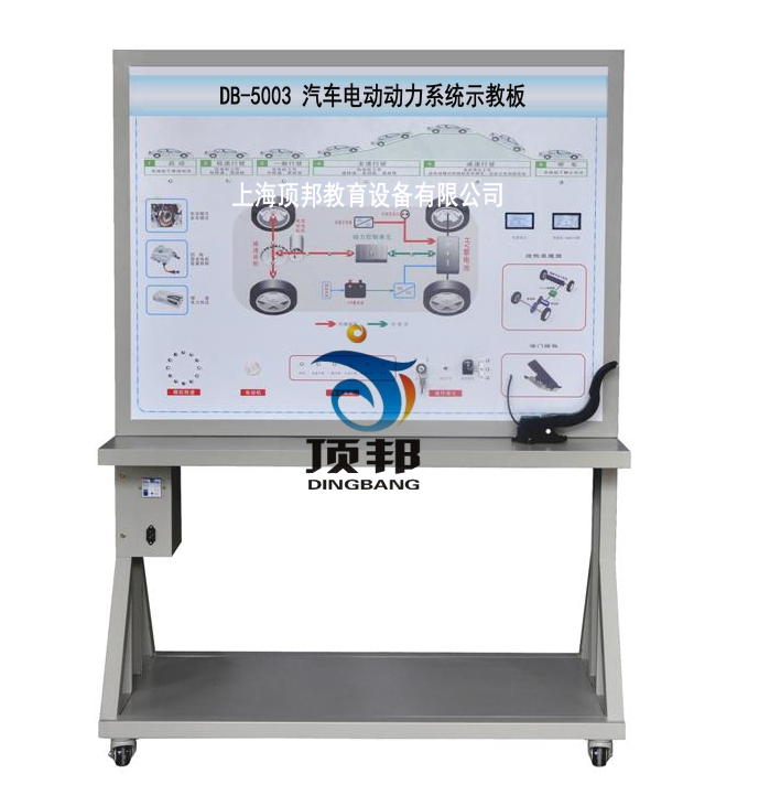 ��܇(ch��)늄�(d��ng)��(d��ng)��ϵ�y(t��ng)ʾ�̰�