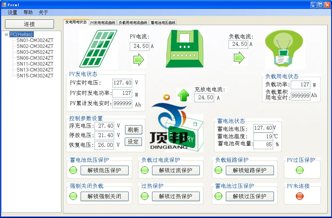 ��λ�C(j��)ͨӍ(li��n)�C(j��)����D