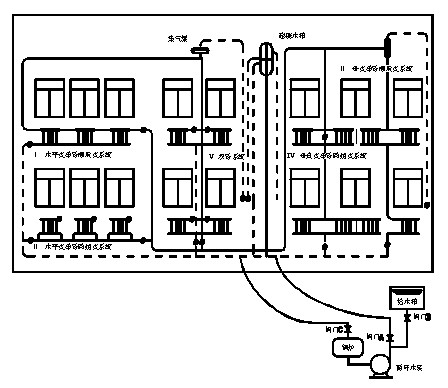 ��ůϵ�y(t��ng)ģ�M��ʾ�b���OӋ�D