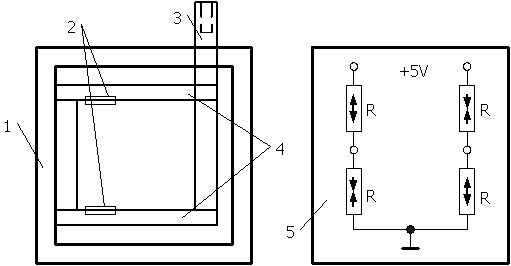 電阻應(yīng)變式傳感器