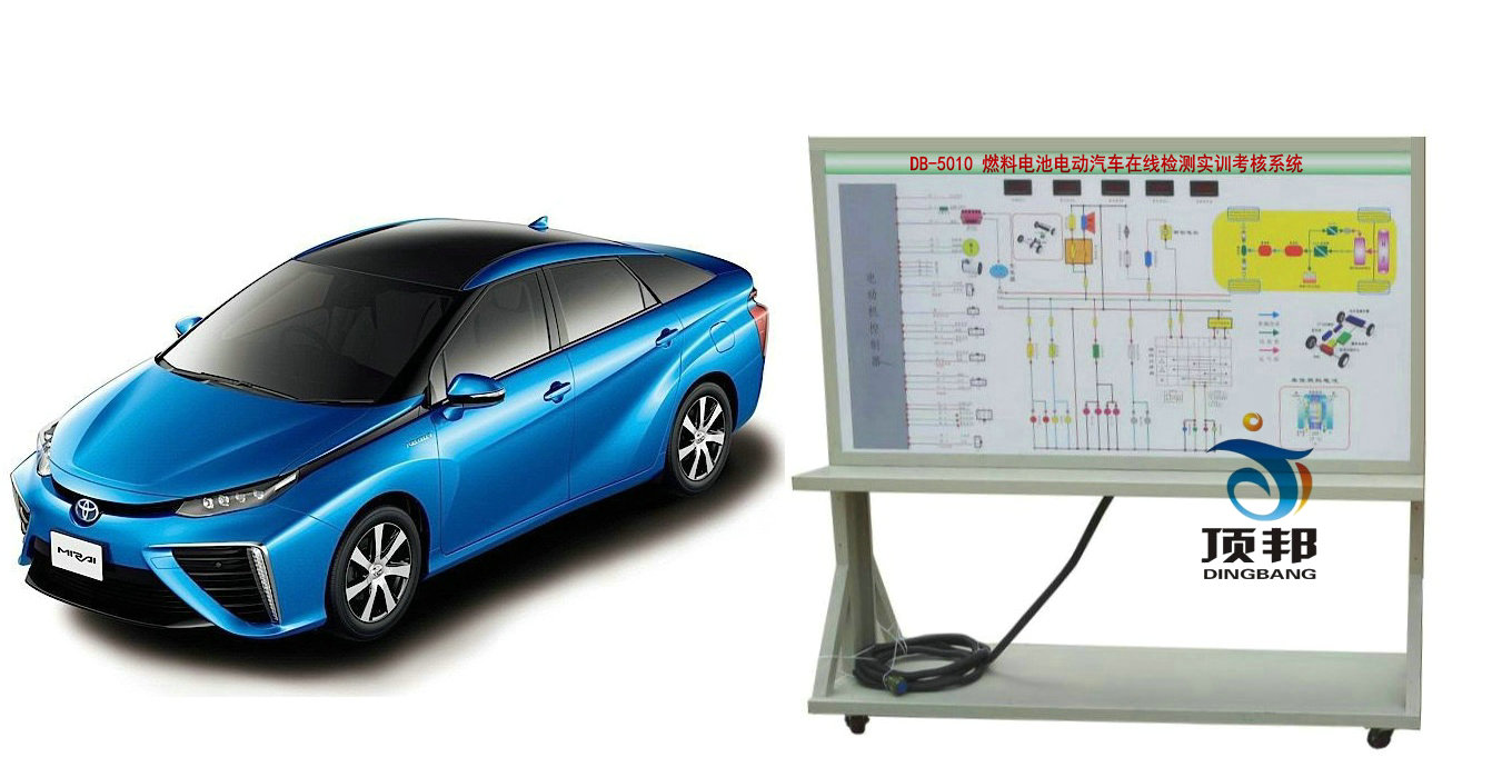 ȼ��늳�늄���܇�ھ��z�y��Ӗ(x��n)����ϵ�y(t��ng)