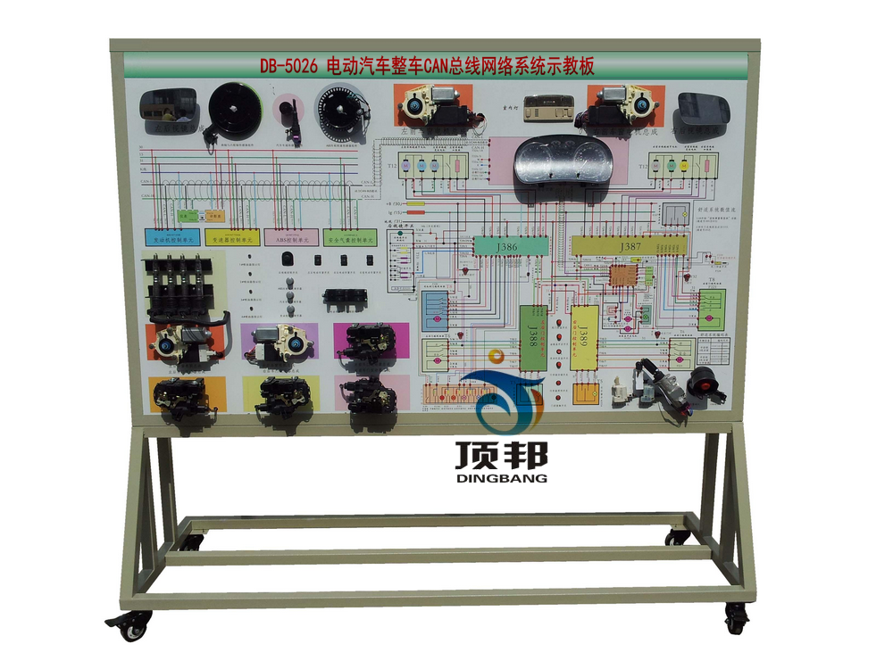 늄�(d��ng)��܇��܇CAN�����W(w��ng)�j(lu��)ϵ�y(t��ng)ʾ�̰�