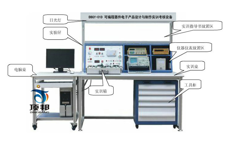 可編程器件電子產(chǎn)品設(shè)計與制作實訓(xùn)考核設(shè)備