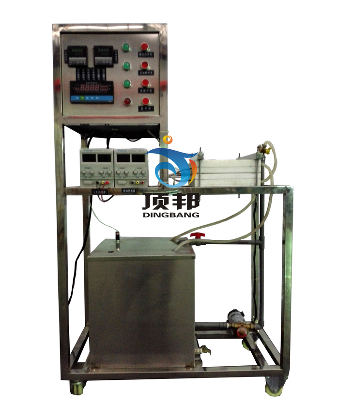 ��(w��n)�B(t��i)ƽ�巨�y���^����ό���ϵ��(sh��)����_