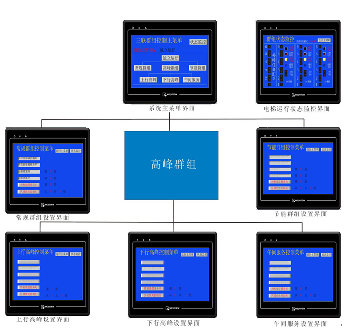 ��Ҫܛ������