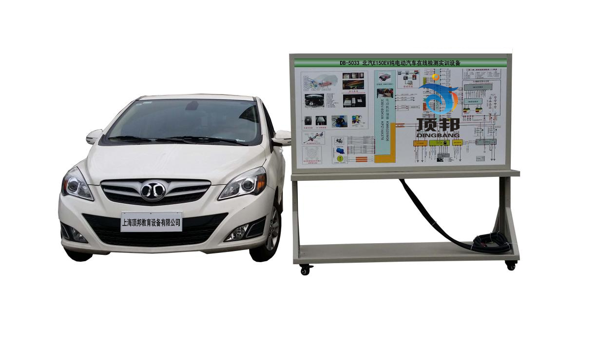 ����E150EV��늄�(d��ng)��܇(ch��)�ھ��z�y(c��)��(sh��)Ӗ(x��n)�O(sh��)��