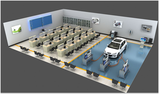 汽車新能源實(shí)訓(xùn)室