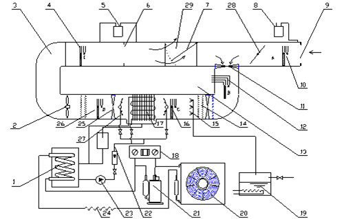 ��(sh��)�(y��n)�b�õĽY(ji��)��(g��u)���乤��ԭ��