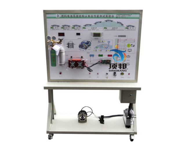 ȼ��늳�ϵ�y(t��ng)�Y(ji��)��(g��u)�J(r��n)֪�����ܜy(c��)ԇ��(sh��)�(y��n)�_(t��i)