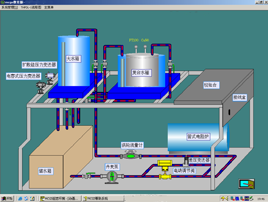 ����Ԅ�(d��ng)���x�����̈D