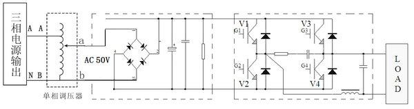 ���·�Y(ji��)��(g��u)ԭ��D