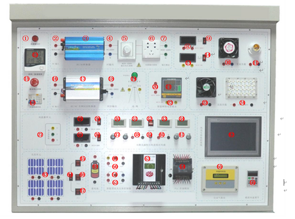 �L�⻥�a�l(f��)늜y���̌Wϵ�y(t��ng)���