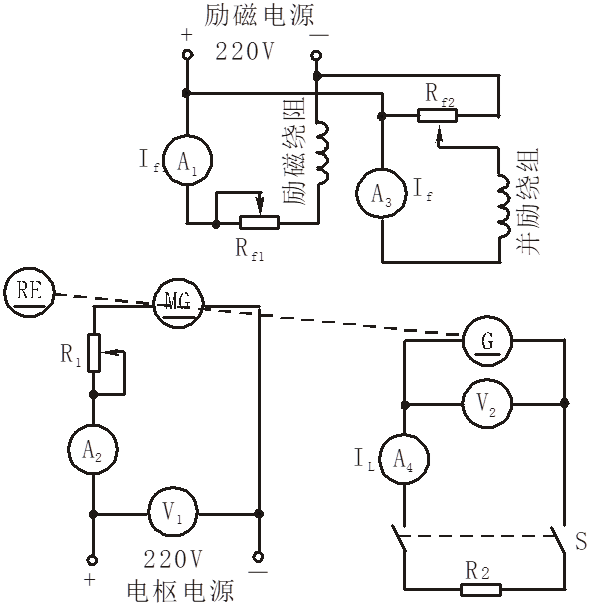 直流他勵(lì)發(fā)電機(jī)接線圖