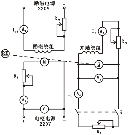 直流并勵(lì)發(fā)電機(jī)接線圖