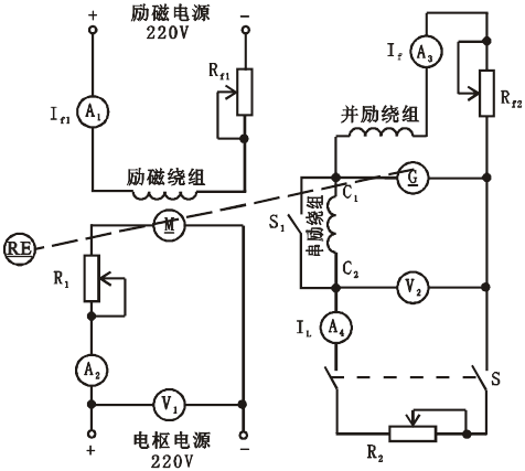 直流復(fù)勵(lì)發(fā)電機(jī)接線圖