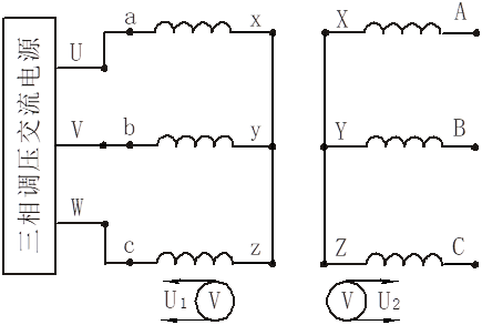 ����׃����׃�Ȍ�Ӗ(x��n)�Ӿ��D