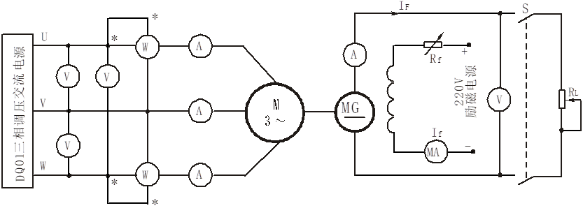 三相鼠籠式異步電動機(jī)試驗(yàn)接線圖