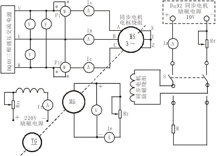 ����ͬ��늄әC(j��)��(sh��)�(y��n)�Ӿ��D