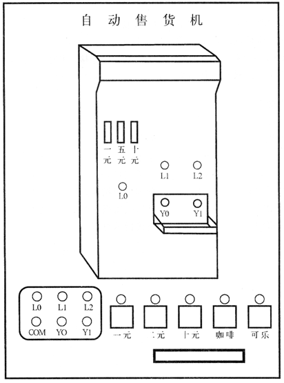 ��(sh��)�(y��n)ԭ��