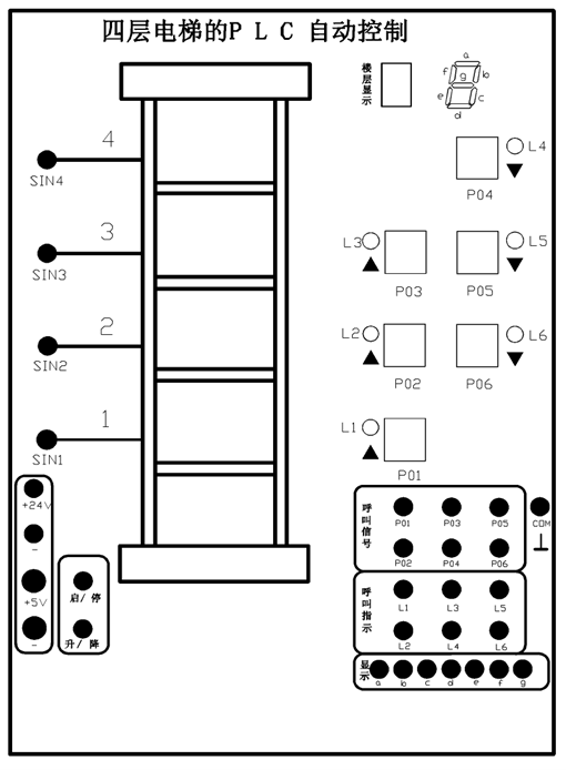 實(shí)驗(yàn)原理