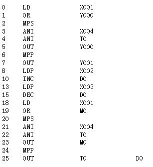 �Z(y��)���