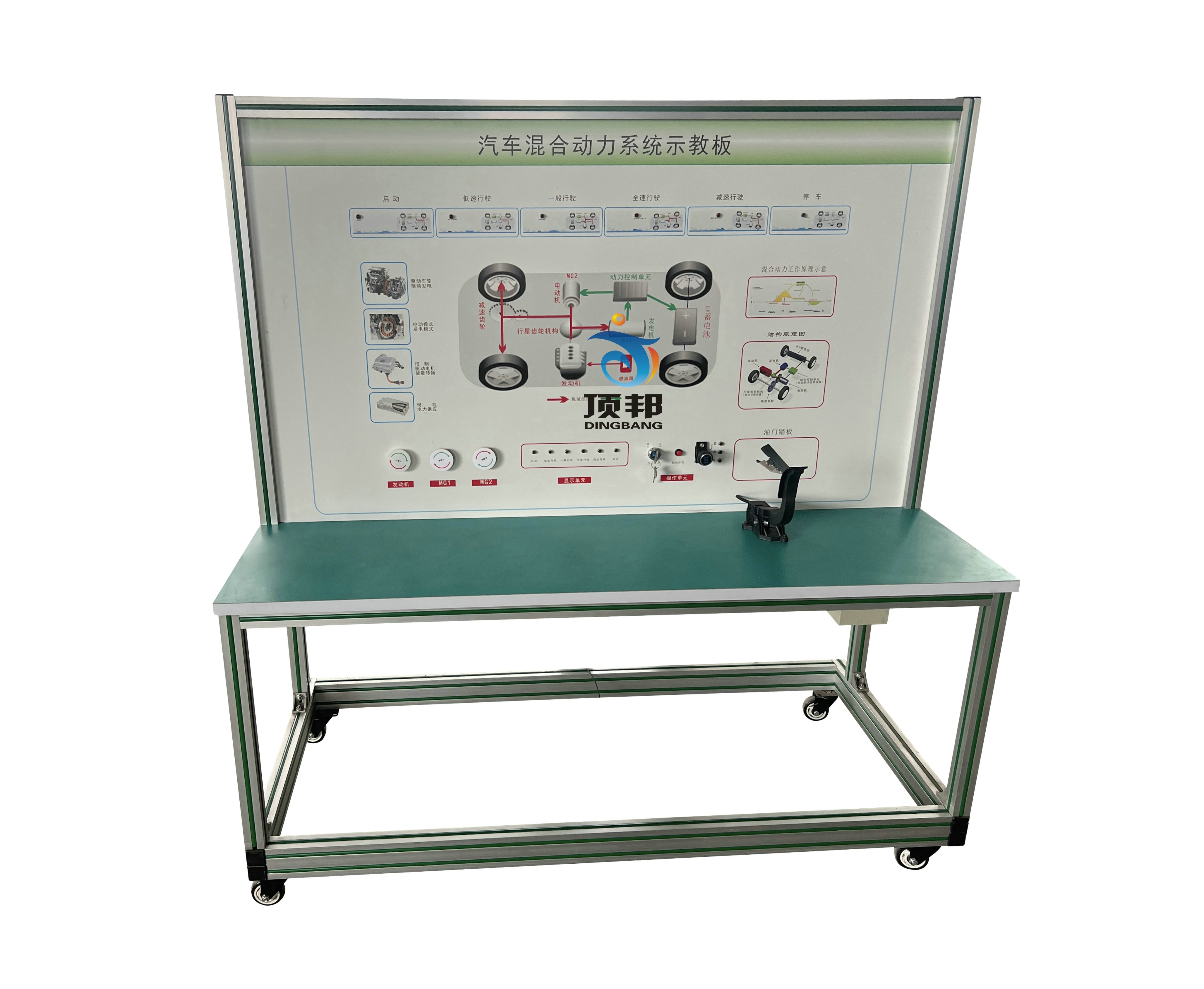 ��܇��τ�(d��ng)��ϵ�y(t��ng)ʾ�̰�