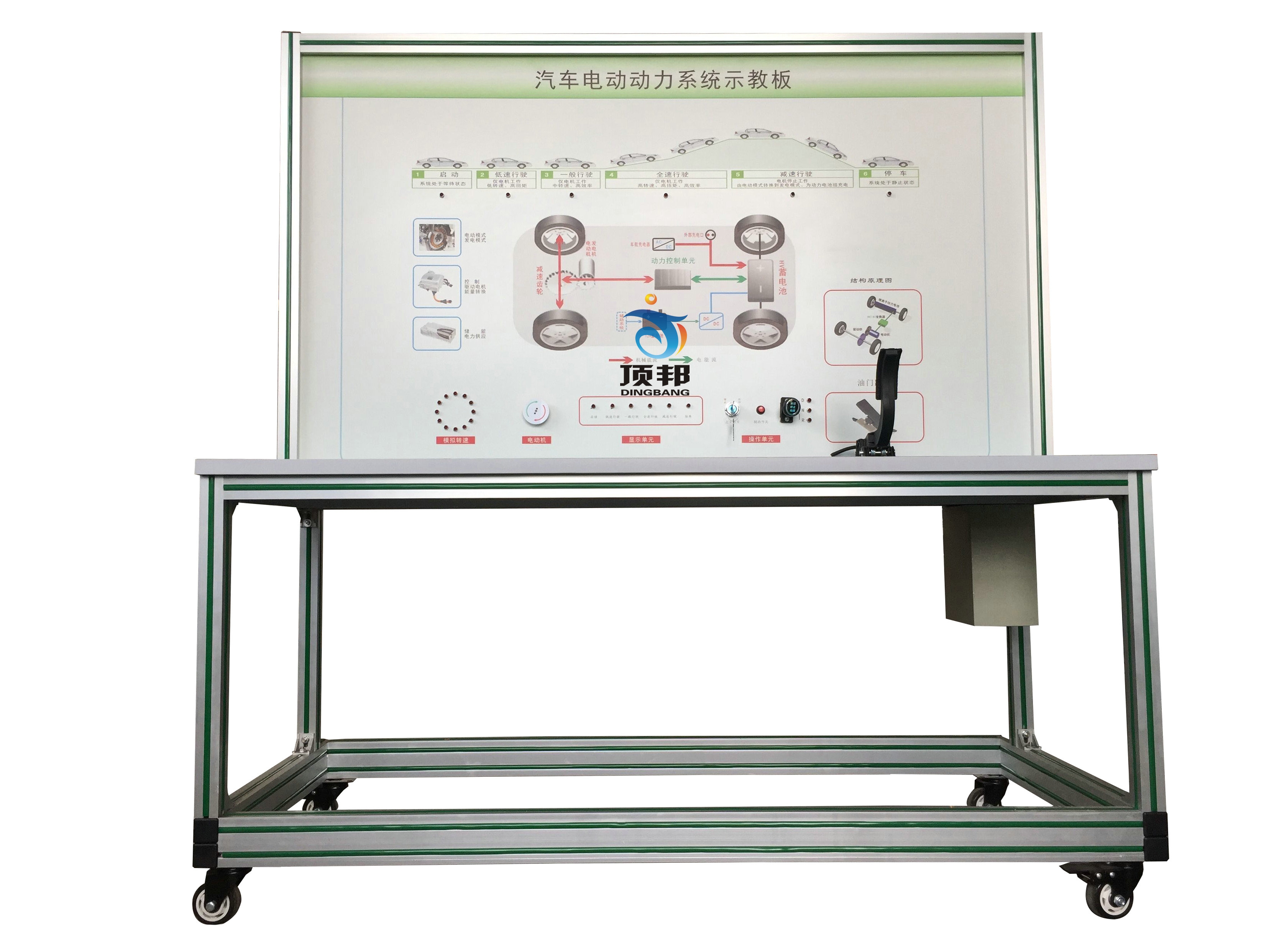 汽車電動(dòng)動(dòng)力系統(tǒng)示教板