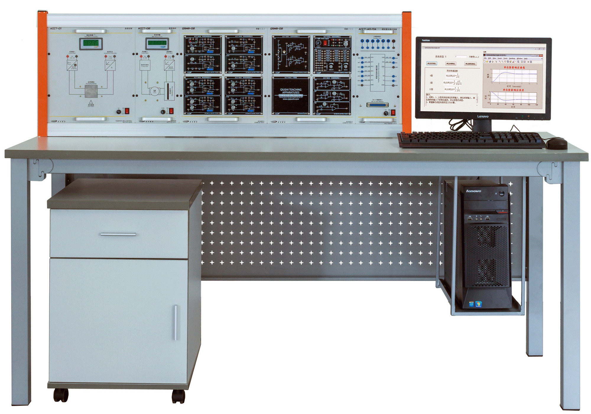 �Ԅ�(d��ng)������Փ��Ӌ(j��)��C(j��)���Ƽ��g(sh��)��(sh��)�(y��n)�_(t��i)