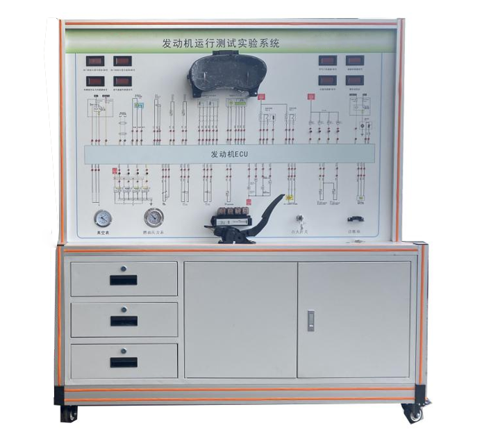 運(yùn)行檢測控制臺(tái)