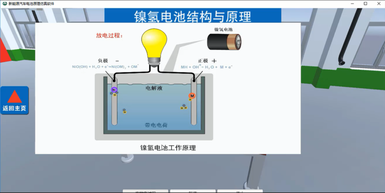 ����Դ��܇늳�̓�M����ܛ��