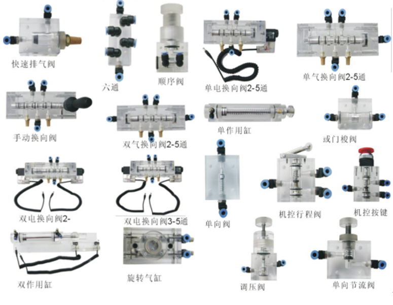 ͸�����(d��ng)Ԫ��