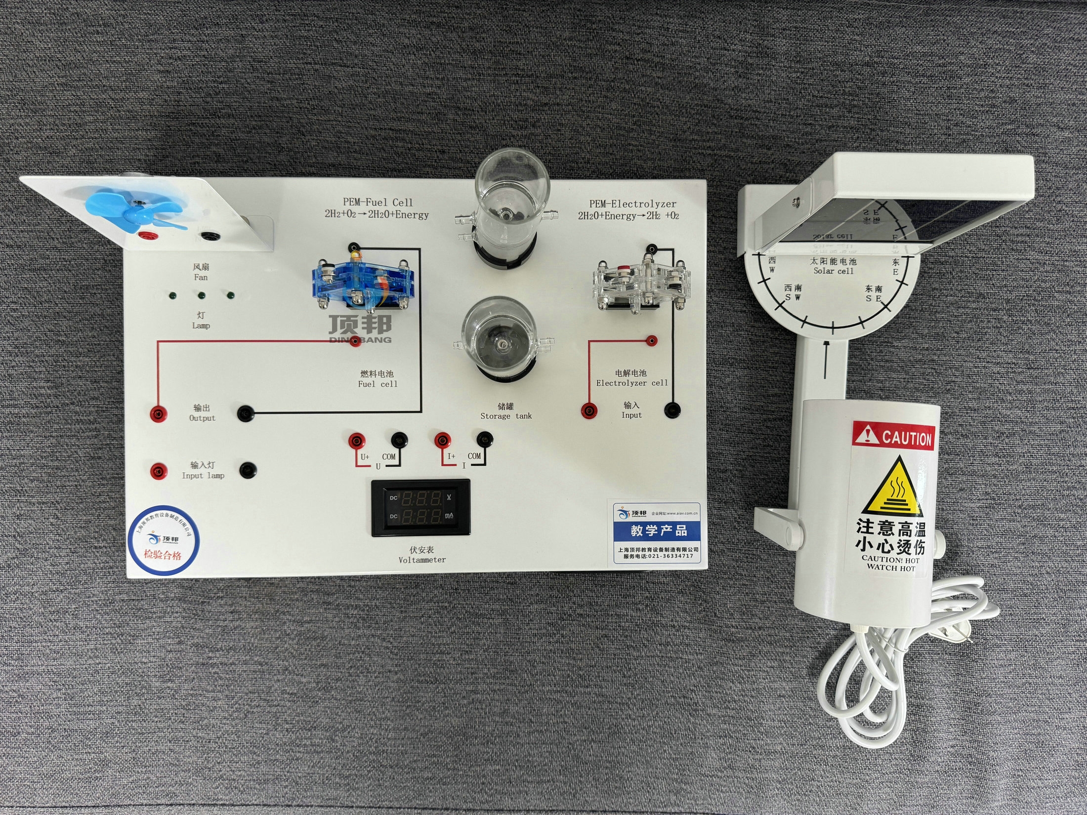 �|(zh��)�ӽ��QĤȼ��늳ؽ̾�