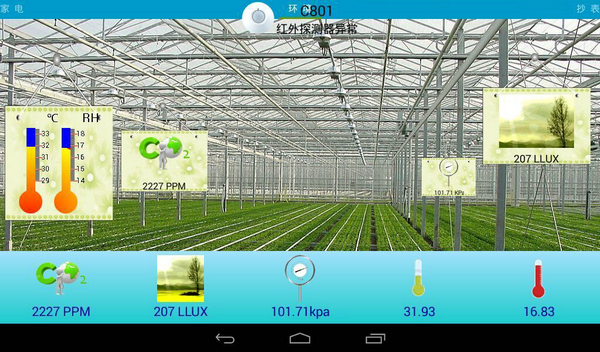 �h(hu��n)���z�yϵ�y(t��ng)