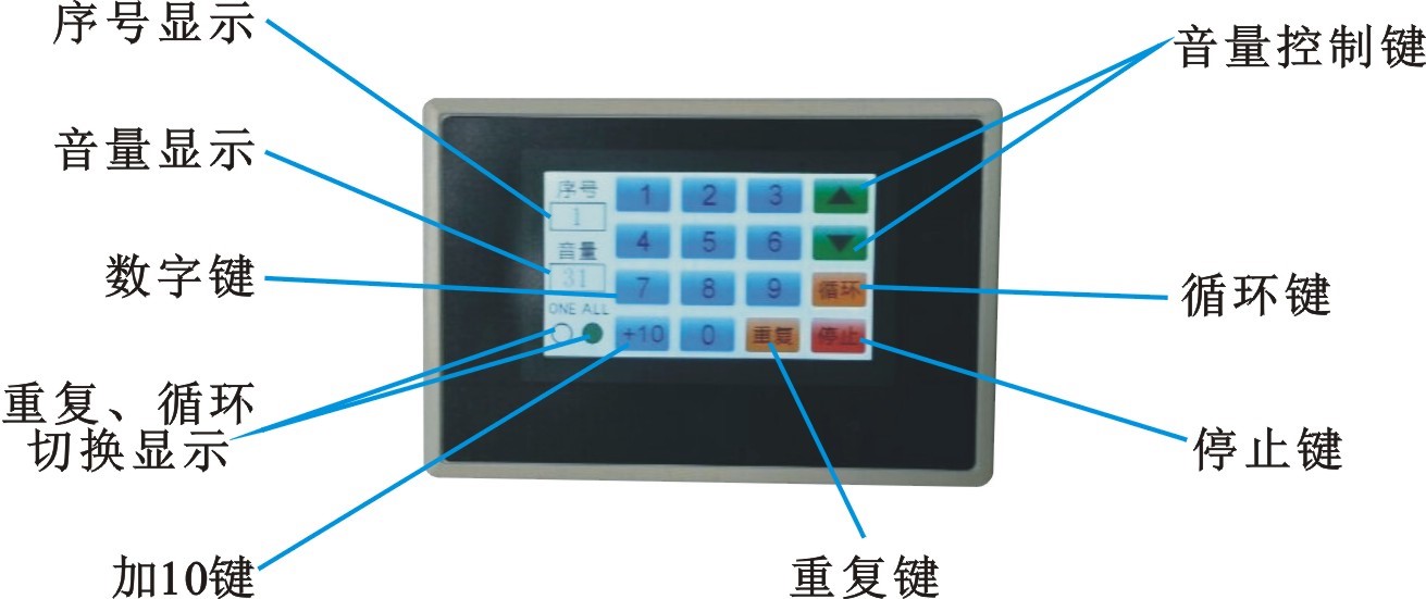 機(jī)械陳列柜觸摸屏
