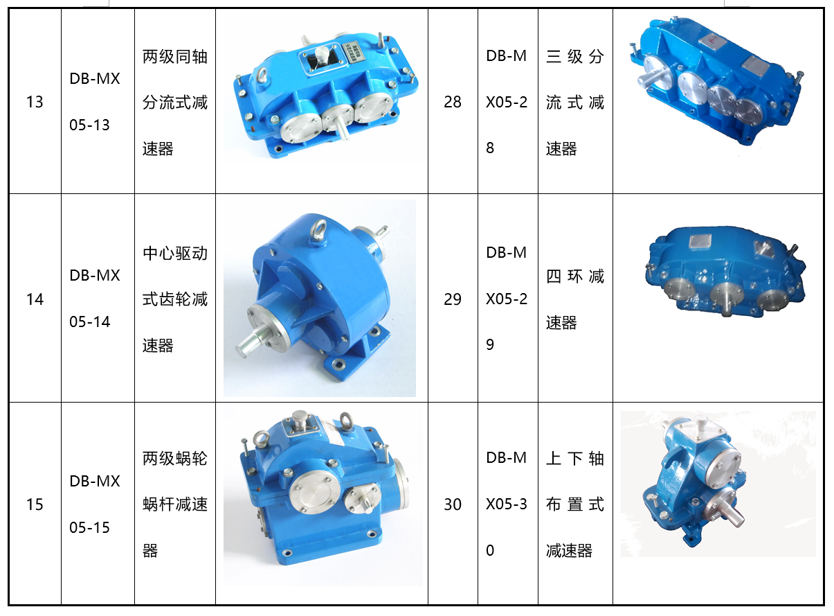 �p����ģ��