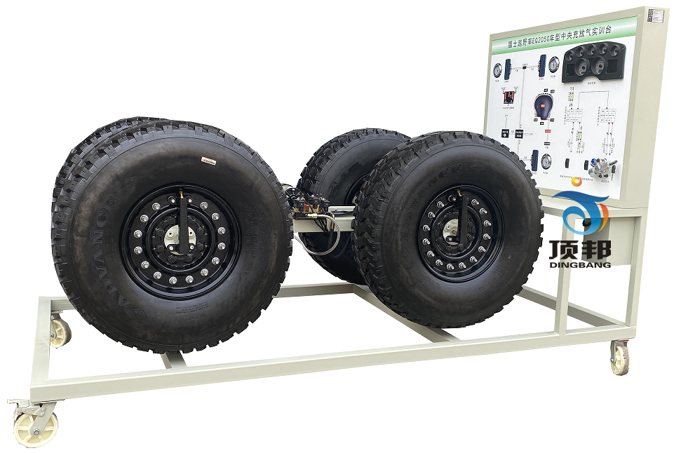 �|�L(f��ng)EQ2050��ʿ��܇܇݆�����Ś⌍Ӗ(x��n)�_